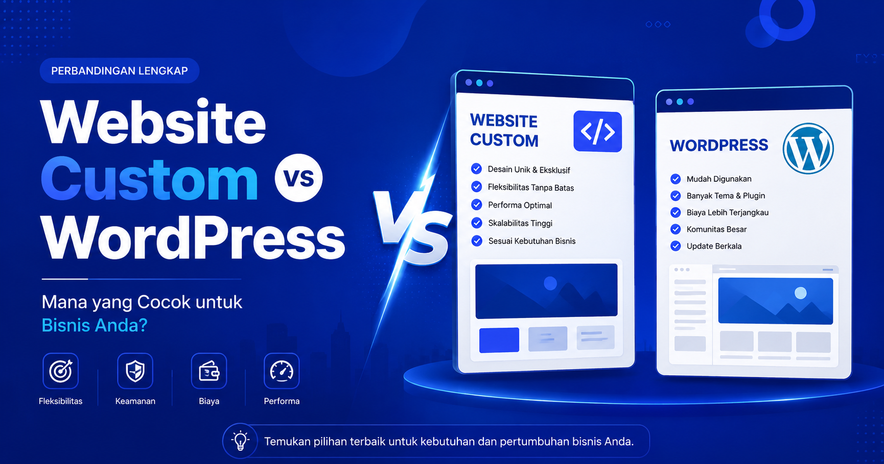 Website Custom vs WordPress: Mana yang Cocok untuk Bisnis Anda?